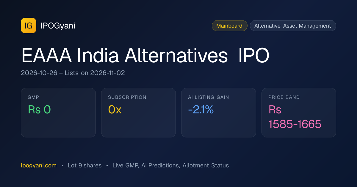 EAAA India Alternatives IPO Details: GMP, Price, Allotment, Subscription